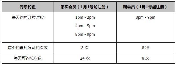 不过据《图片报》的消息，曼联与维尔纳的传闻并不属实。